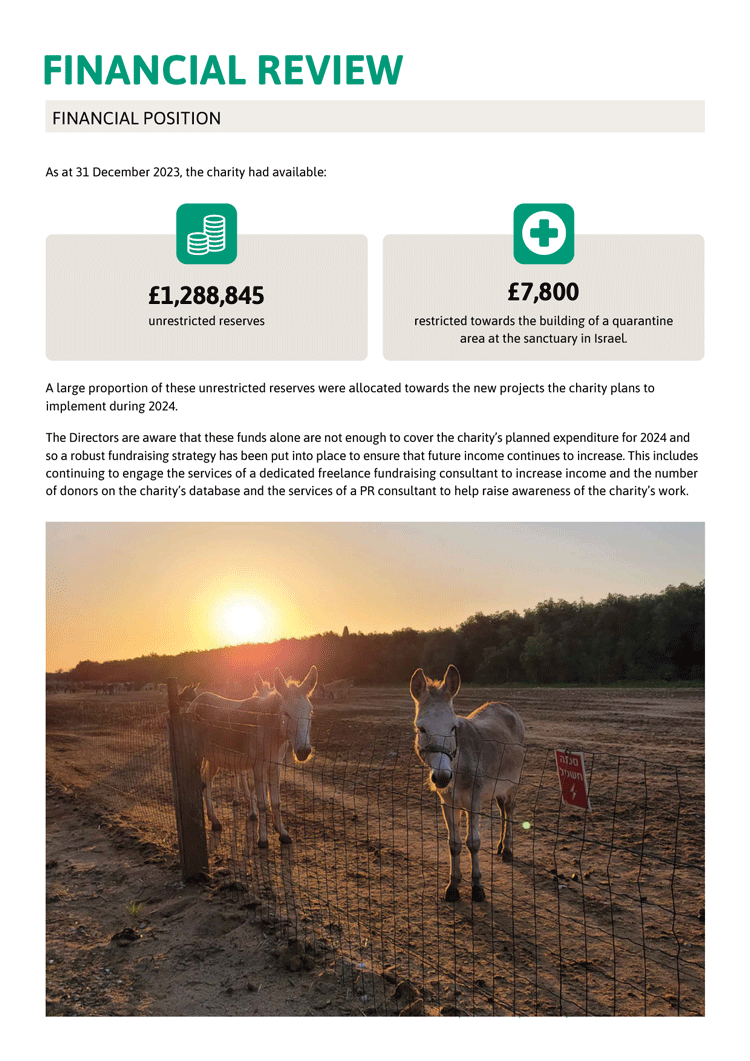 -SHAD-Annual-report-2023-DIGITAL-9
